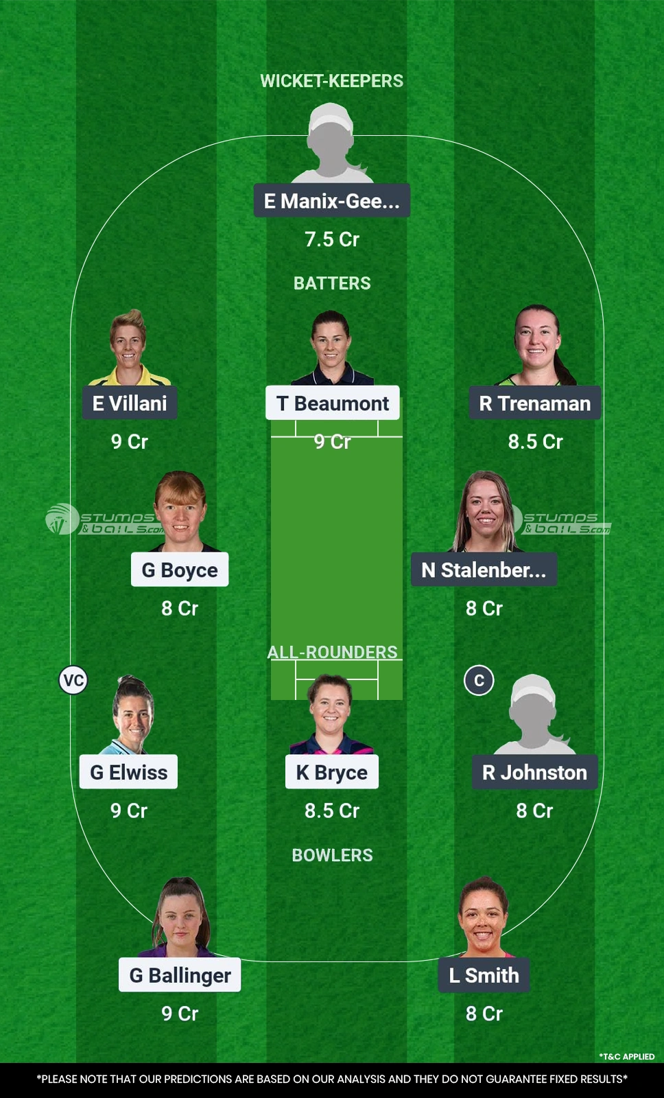 BLA vs TAS-W Dream11 Prediction