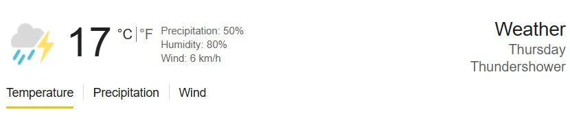 BRN vs BUB Dream11 Prediction