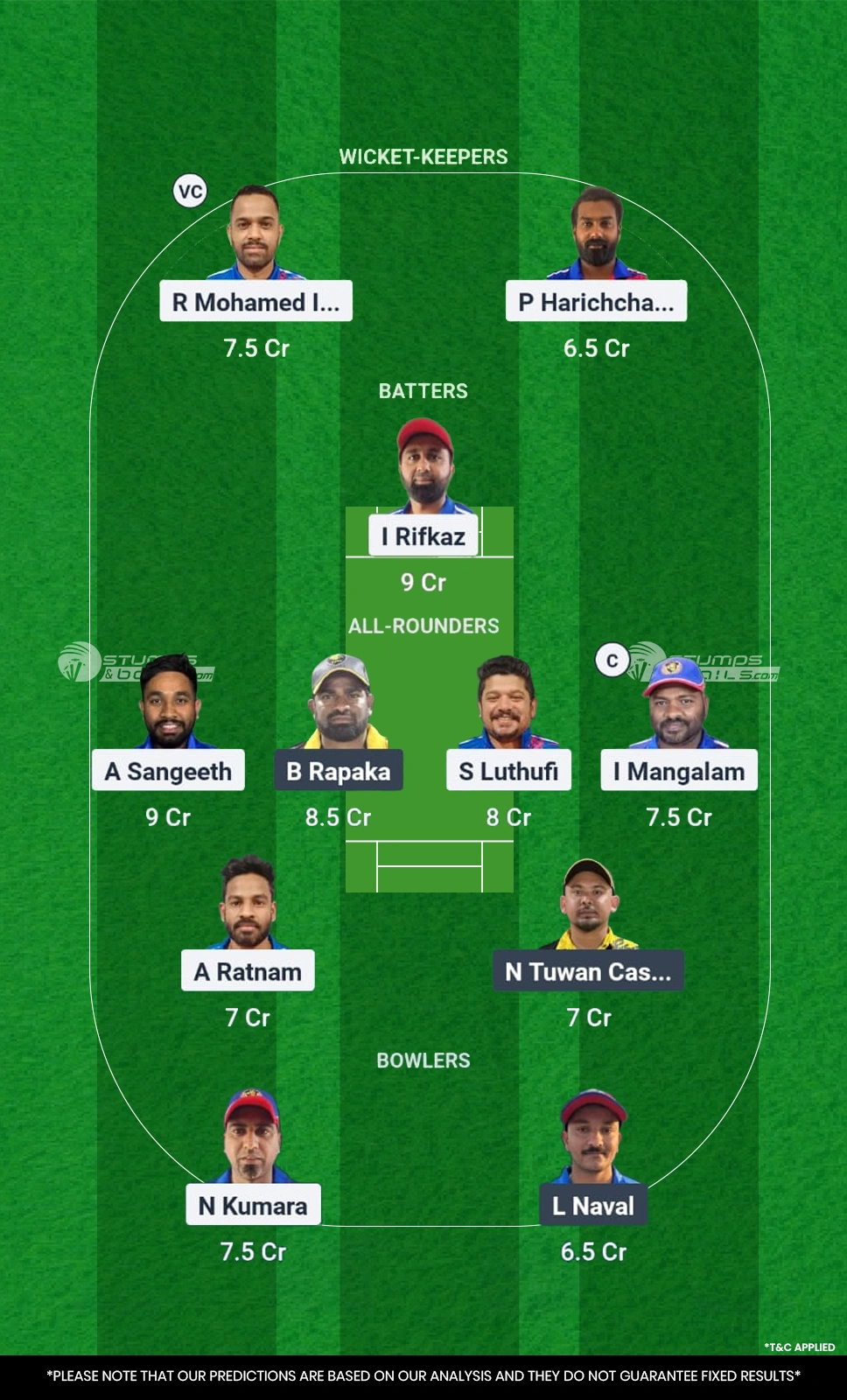 CECC vs YSS Dream11 Prediction
