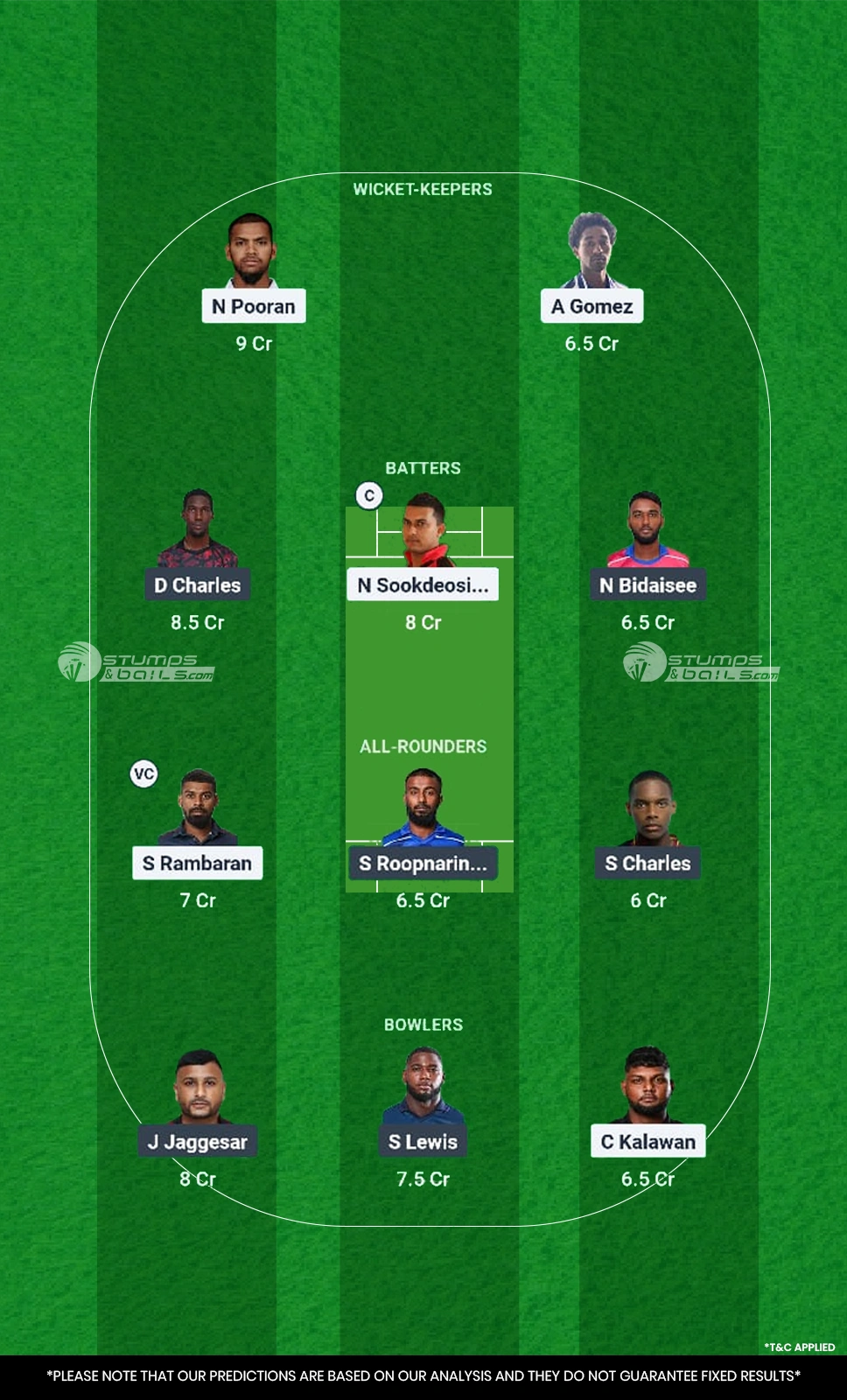 CRU vs PPSC Dream11 Prediction