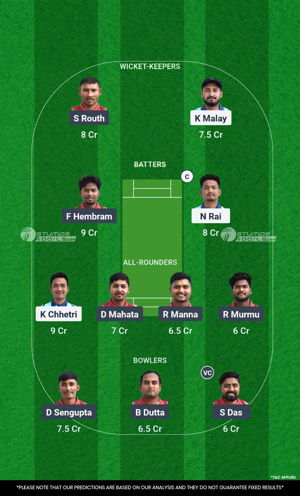 DU vs JF Dream11 Prediction