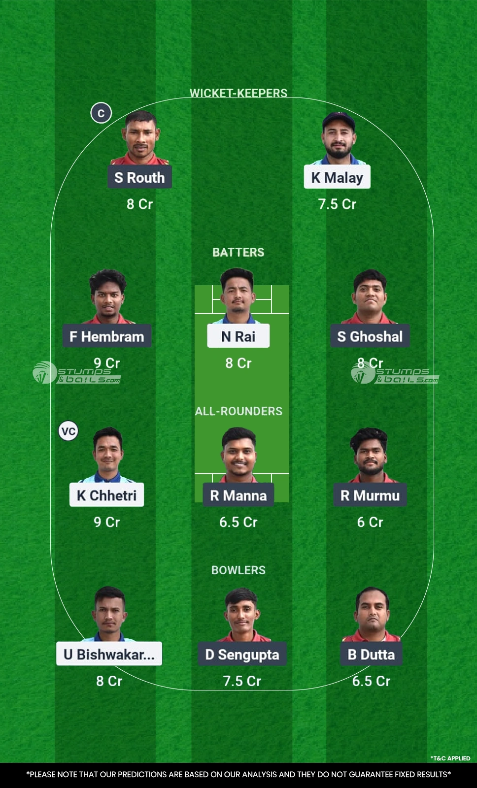 DU vs JF Dream11 Prediction