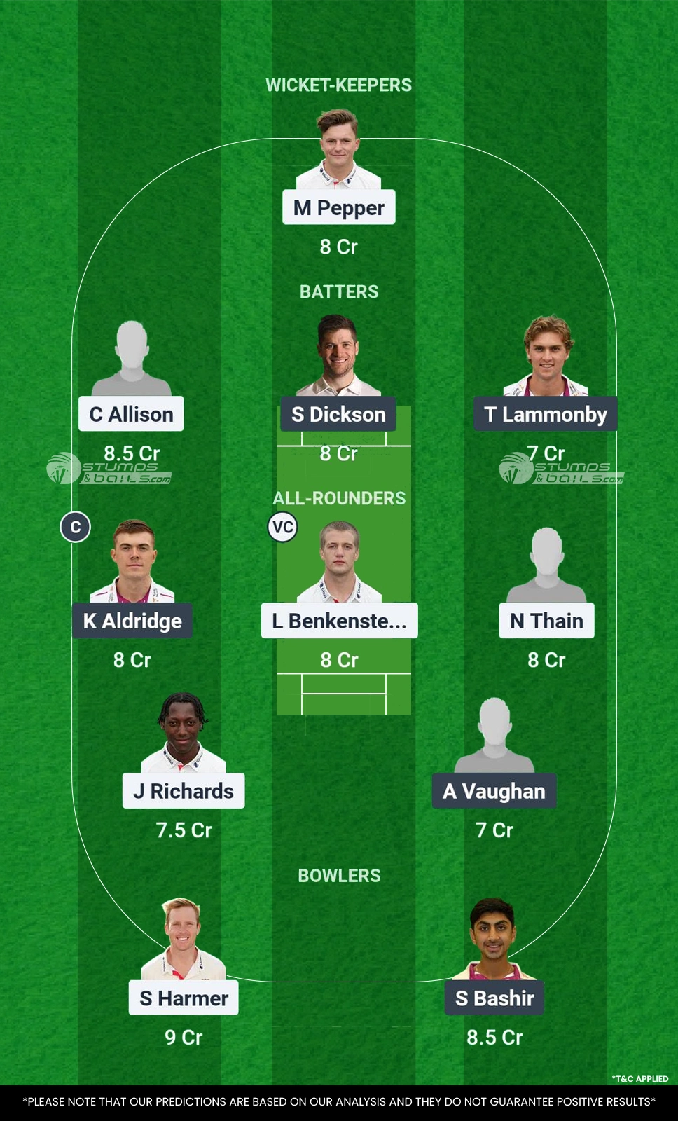 ESS vs SOM 3rd place playoff Dream11 Prediction