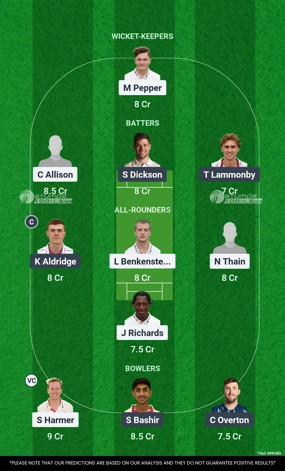 ESS vs SOM 3rd place playoff Dream11 Prediction