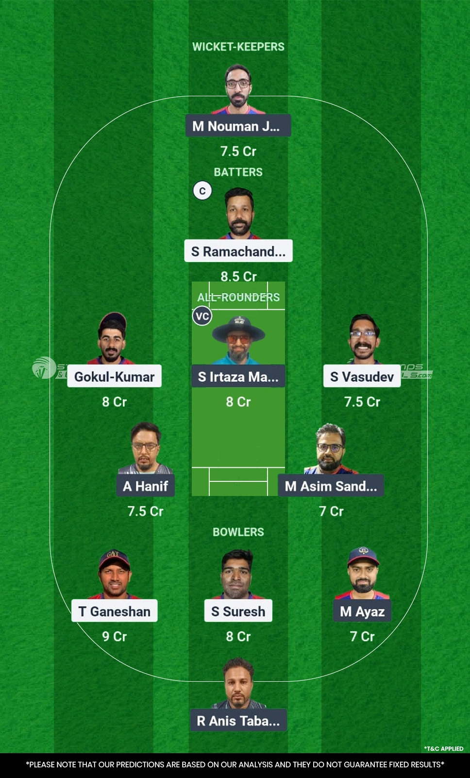 GAT vs WFK 11th Match Dream11 Prediction
