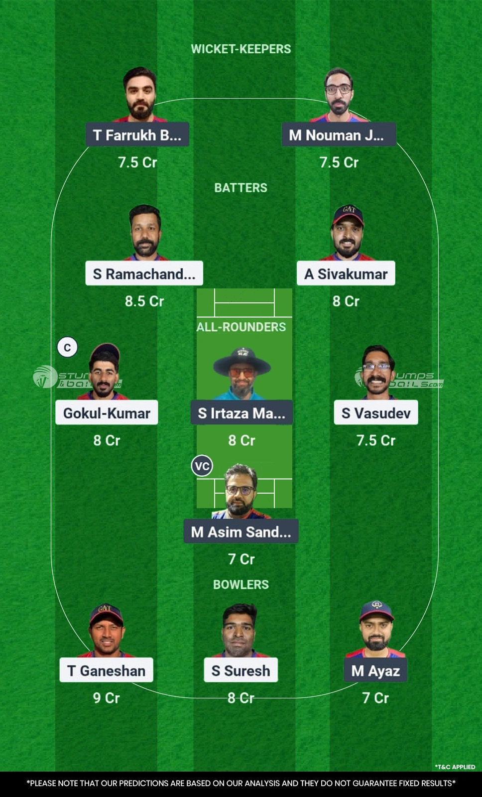 GAT vs WFK 11th Match Dream11 Prediction
