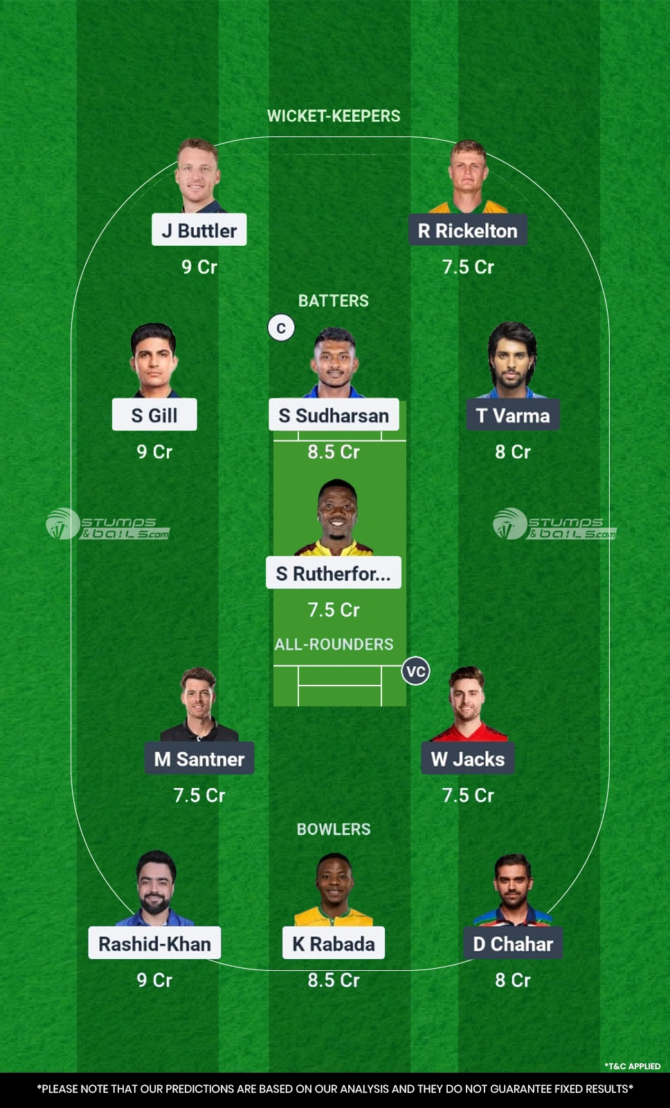 GT vs MI Match 9 Dream11 Prediction