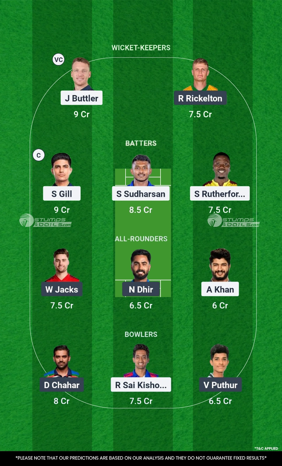 GT vs MI Match 9 Dream11 Prediction