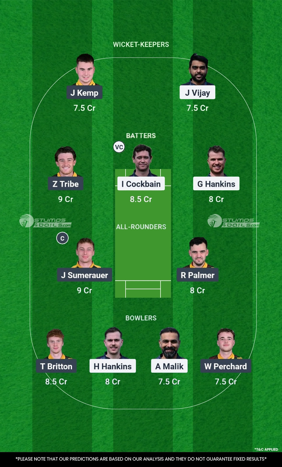 HOR vs FAR 3rd Match Dream11 Prediction