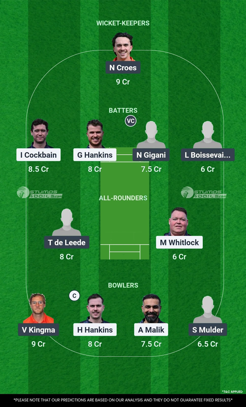 HOR vs VCC Dream11 Prediction