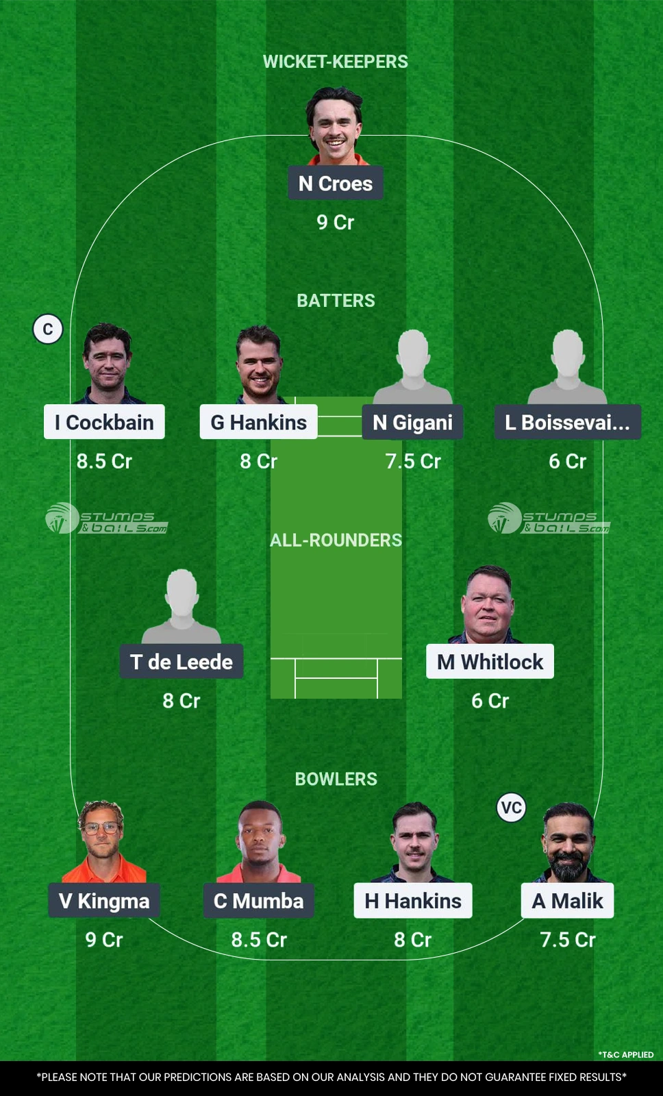 HOR vs VCC Dream11 Prediction