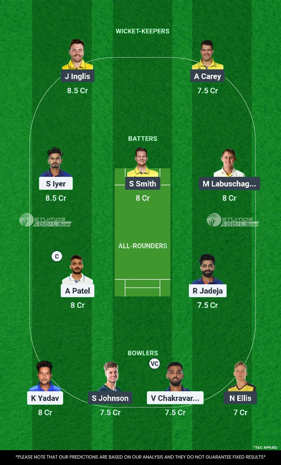 IND vs AUS Semi-Final 1 Dream11 Prediction