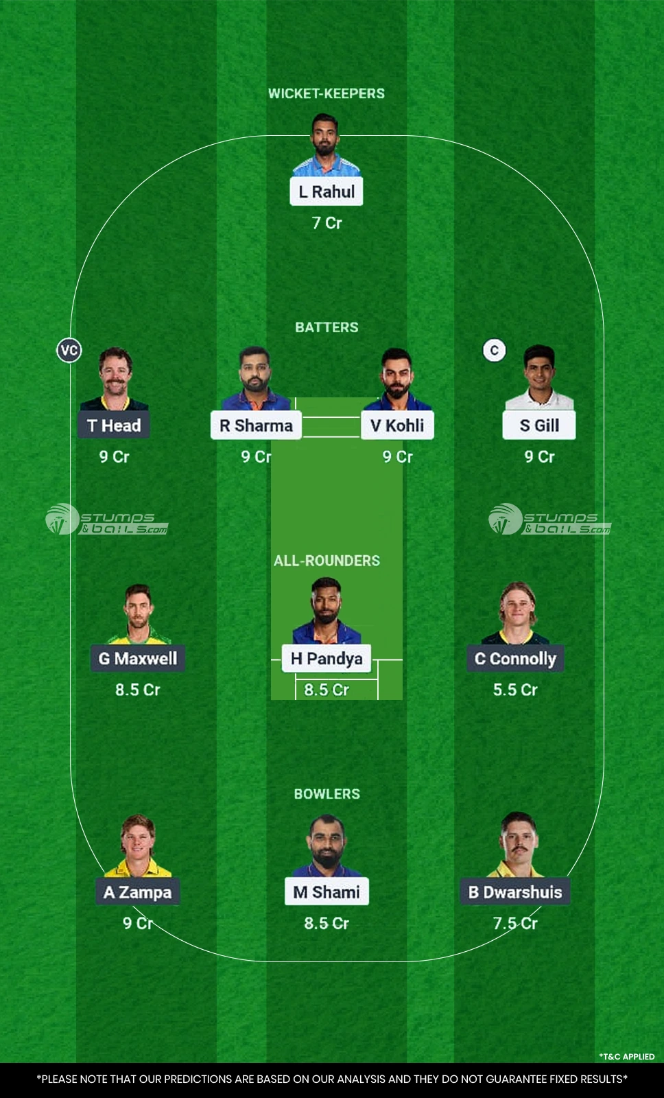 IND vs AUS Semi-Final 1 Dream11 Prediction