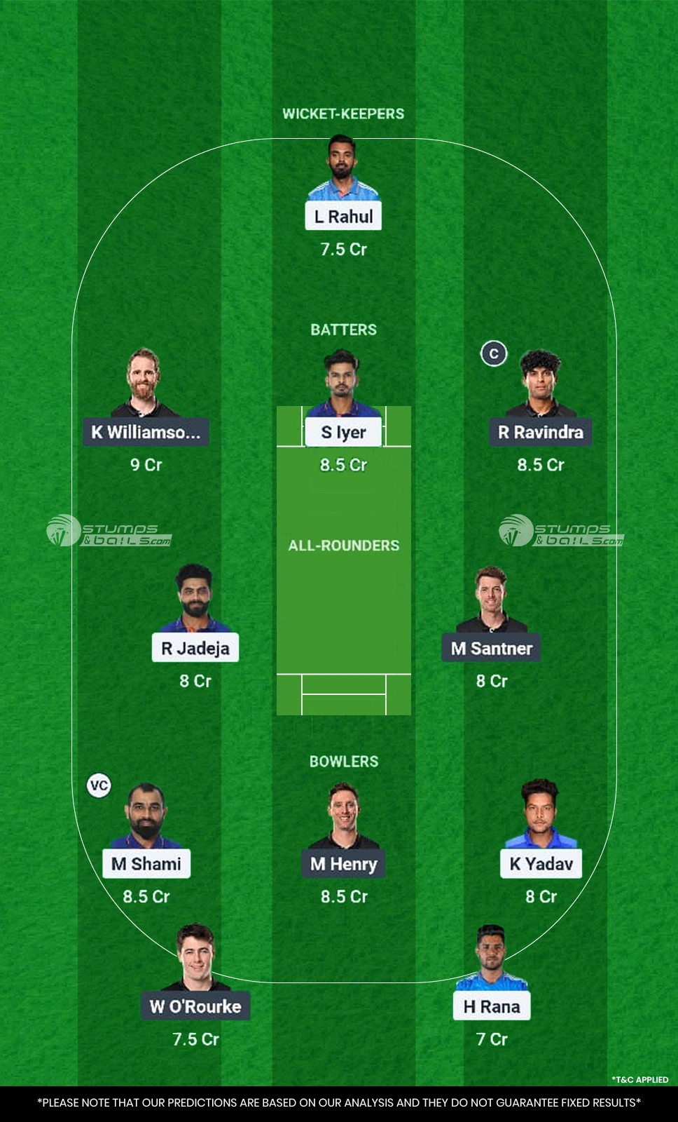 IND vs NZ 12th Match Dream11 Prediction