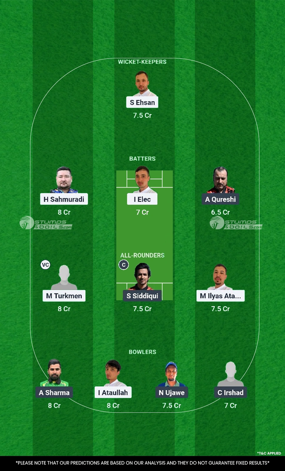 IST vs LJU 1st Match Dream11 Prediction