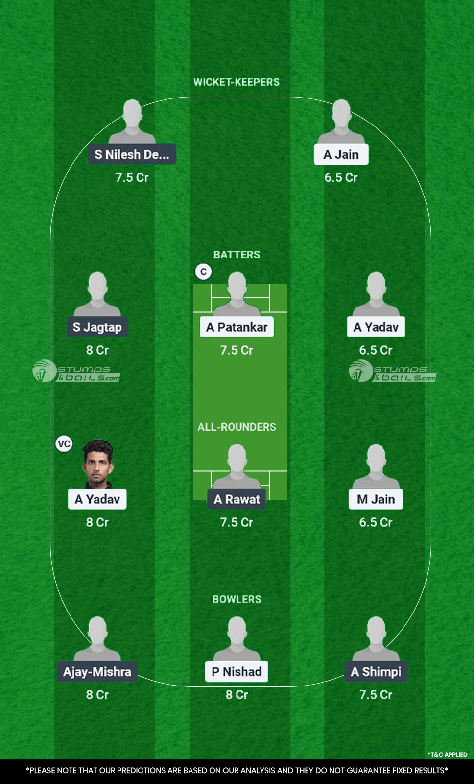 KOT vs SAS 5th Match Dream11 Prediction