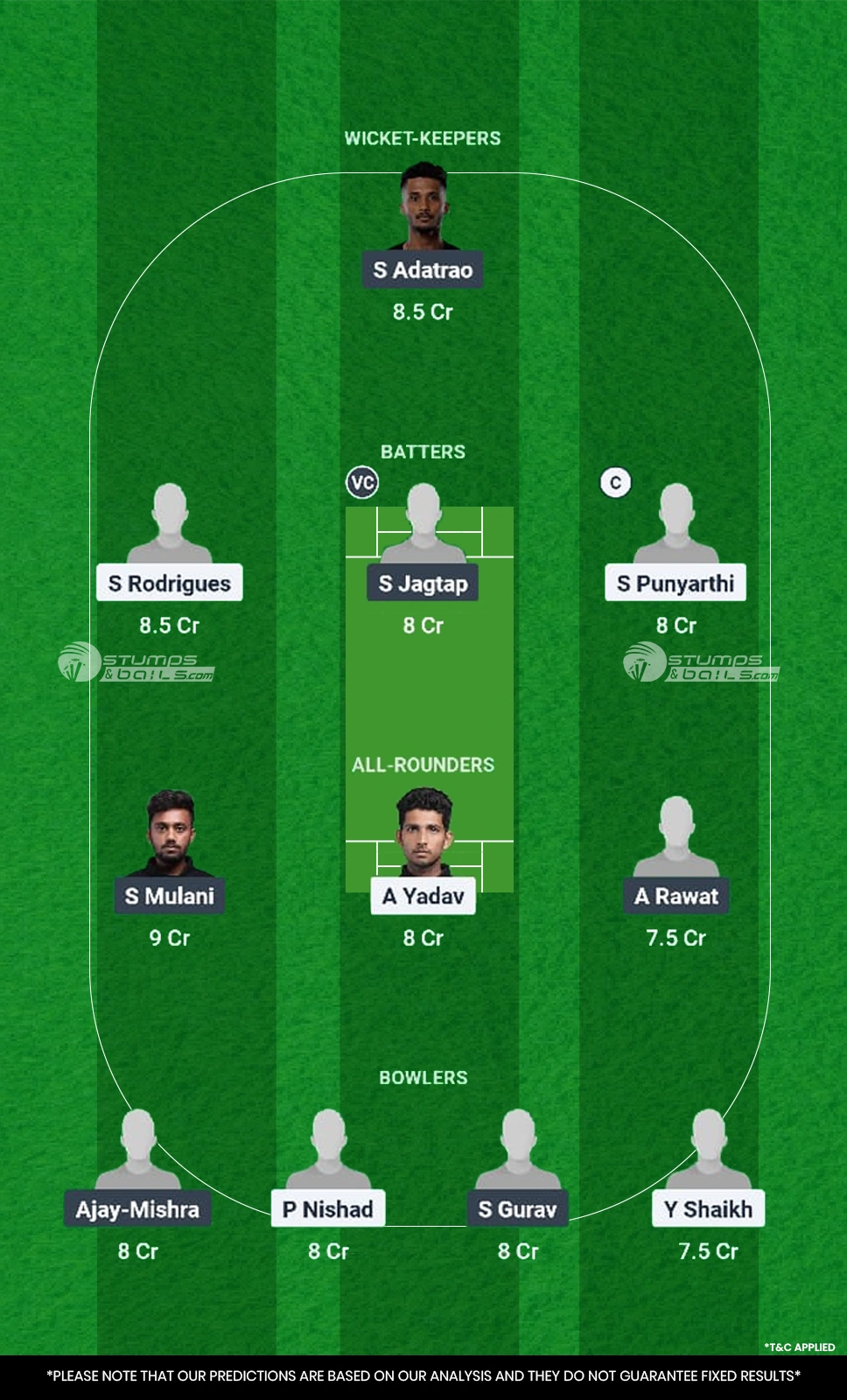 KOT vs SAS 5th Match Dream11 Prediction