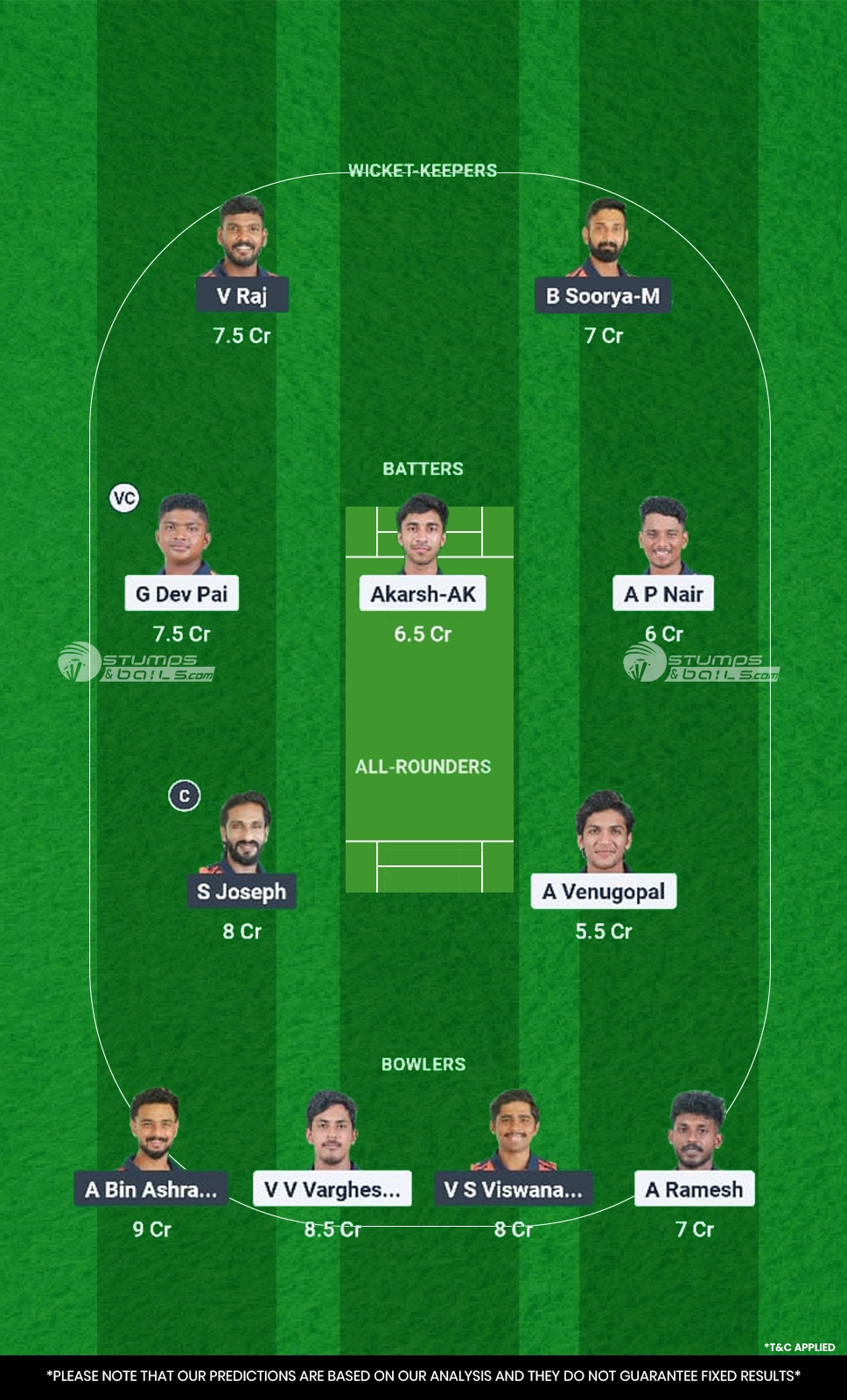 LIO vs EAG 8th Match Dream11 Prediction