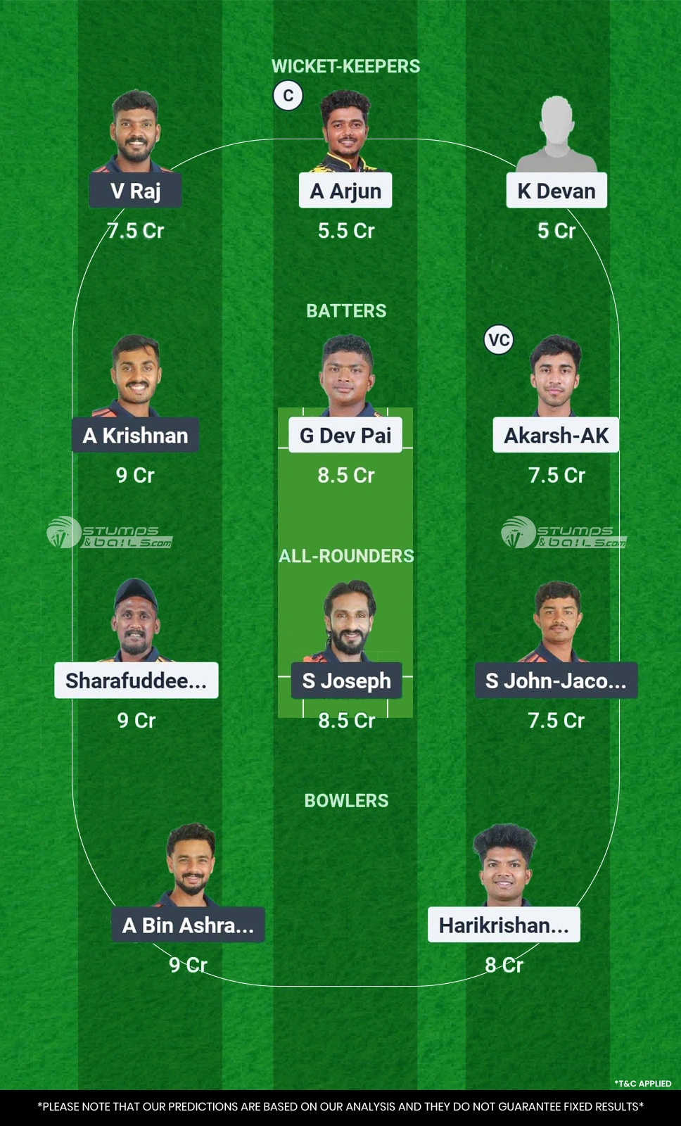 LIO vs EAG 15th Match Dream11 Prediction