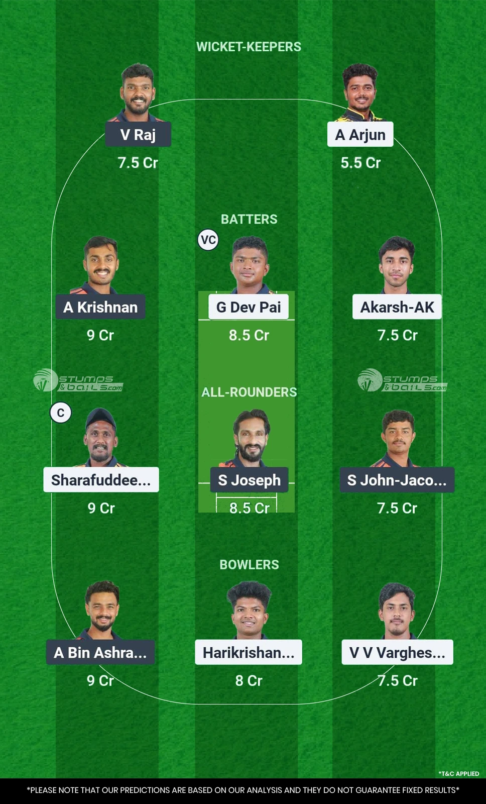 LIO vs EAG 15th Match Dream11 Prediction