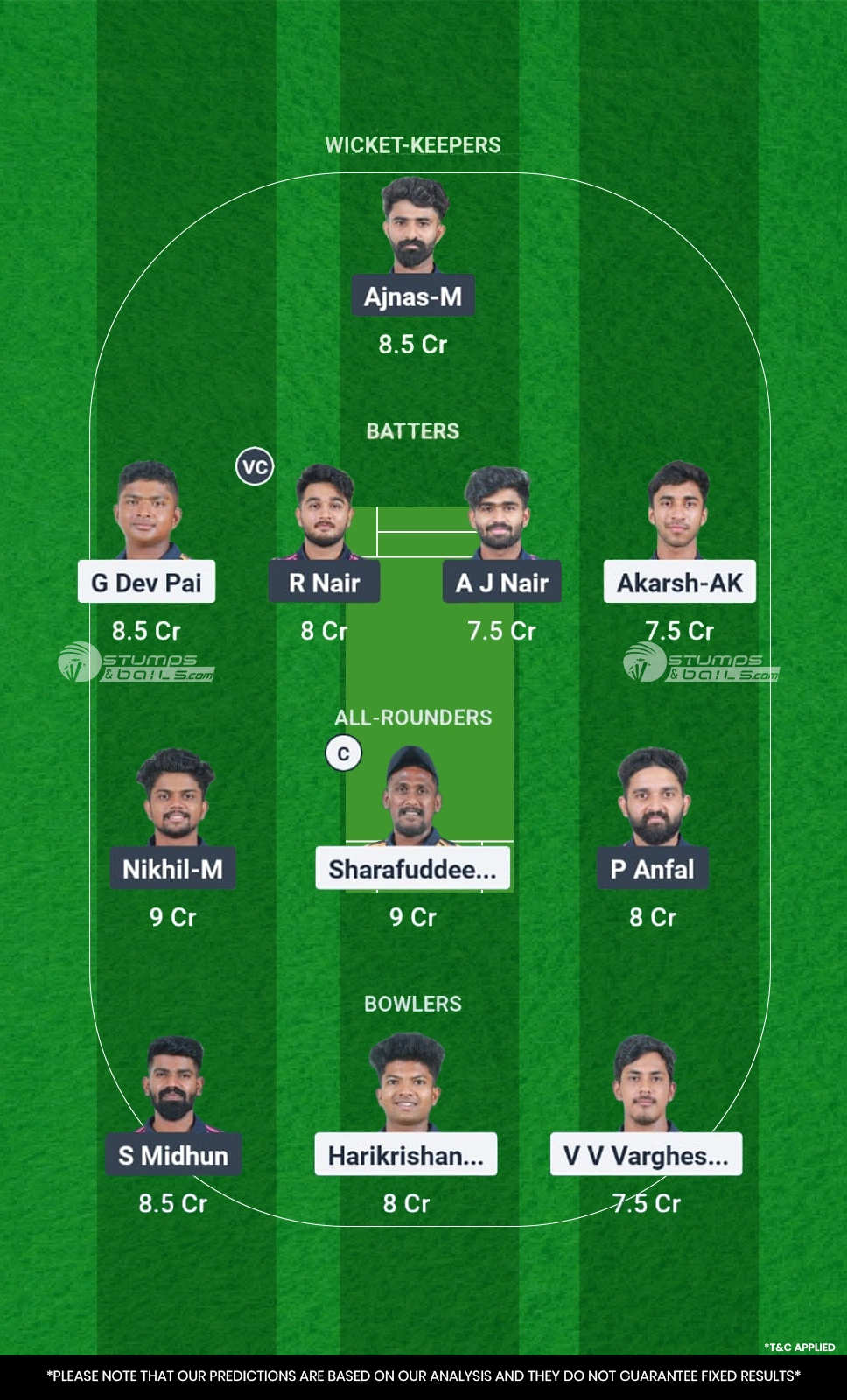 LIO vs TIG 14th Match Dream11 Prediction