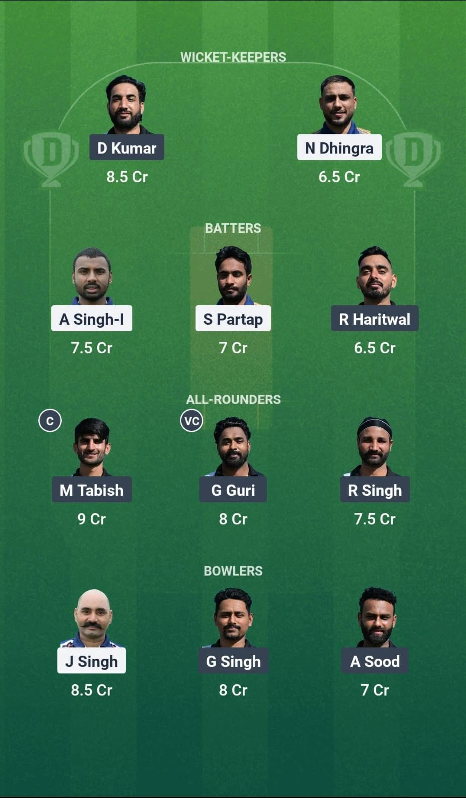 LSG vs WW 30th Match Dream11 Prediction