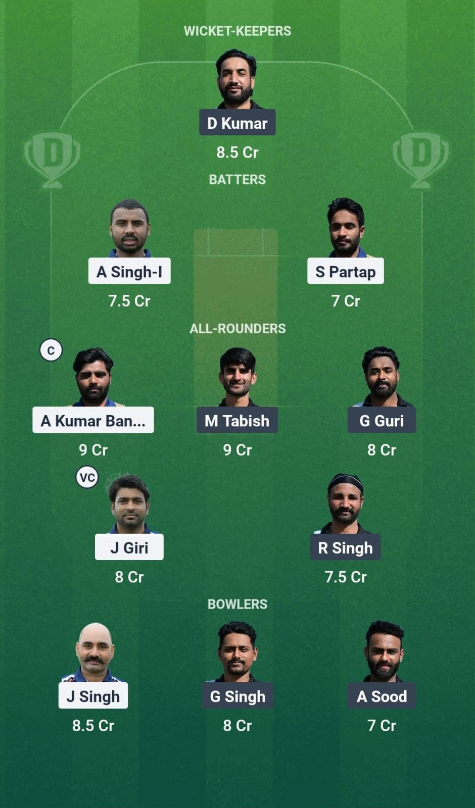 LSG vs WW 30th Match Dream11 Prediction