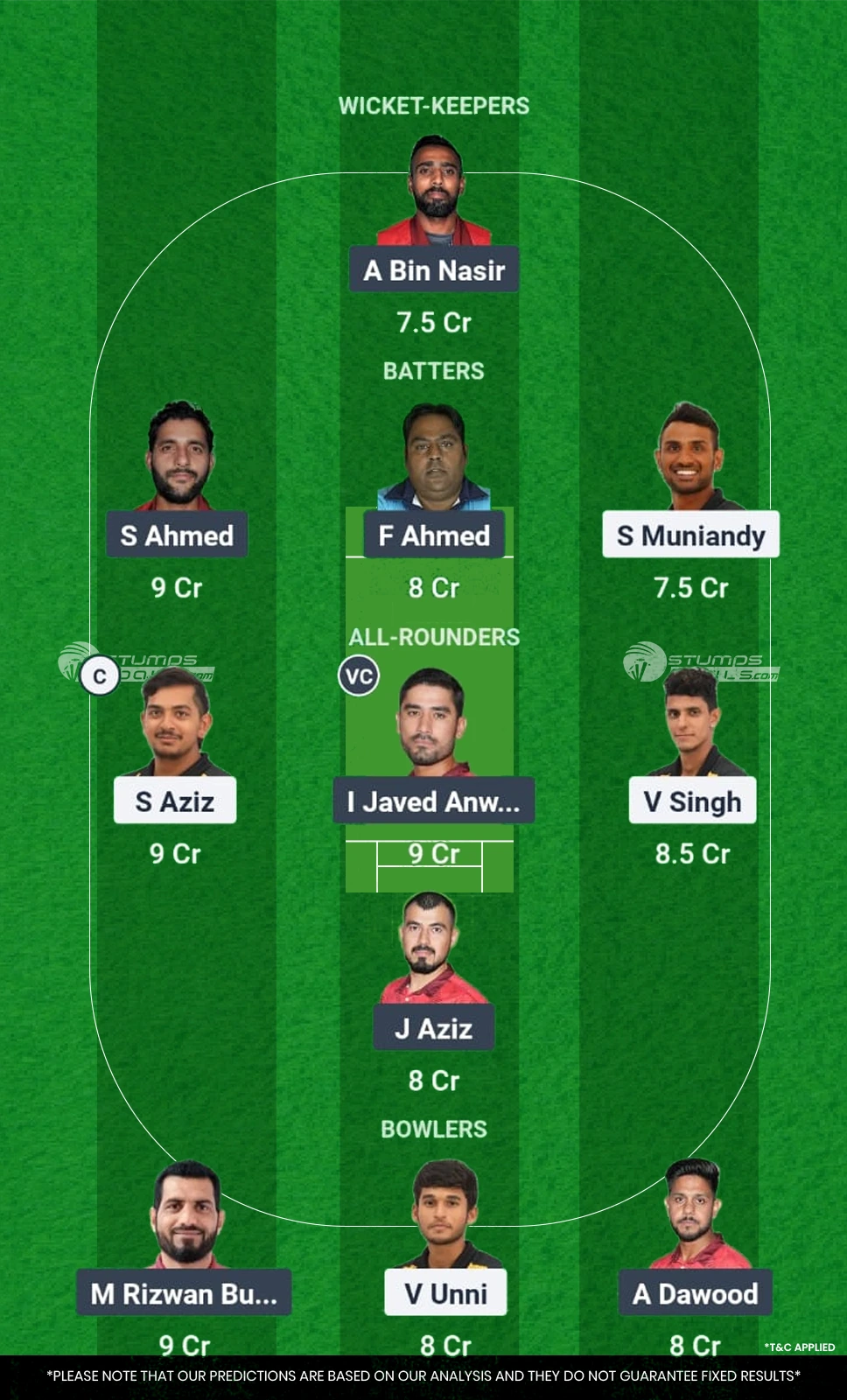 MAS vs BAH Dream11 Prediction