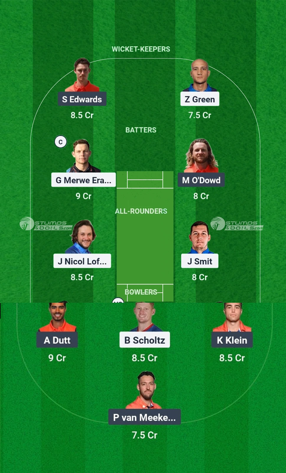 NAM vs NED Dream11 Prediction