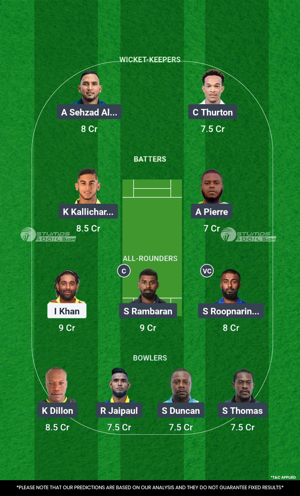 NML vs MIS 16th Match Dream11 Prediction