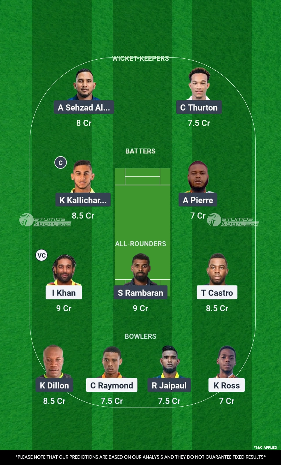 NML vs MIS 16th Match Dream11 Prediction