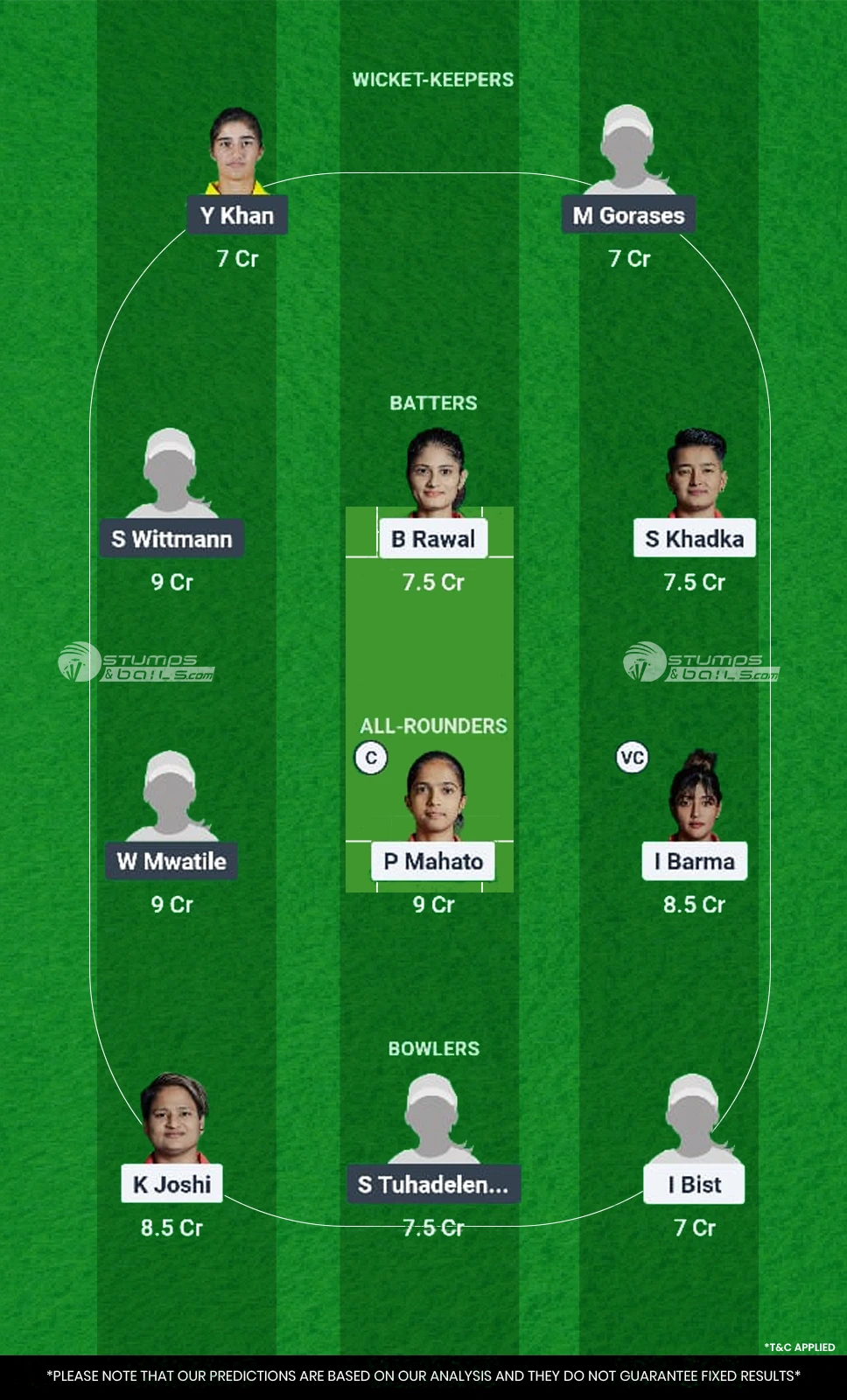 NP-W vs NAM-W Dream11 Prediction