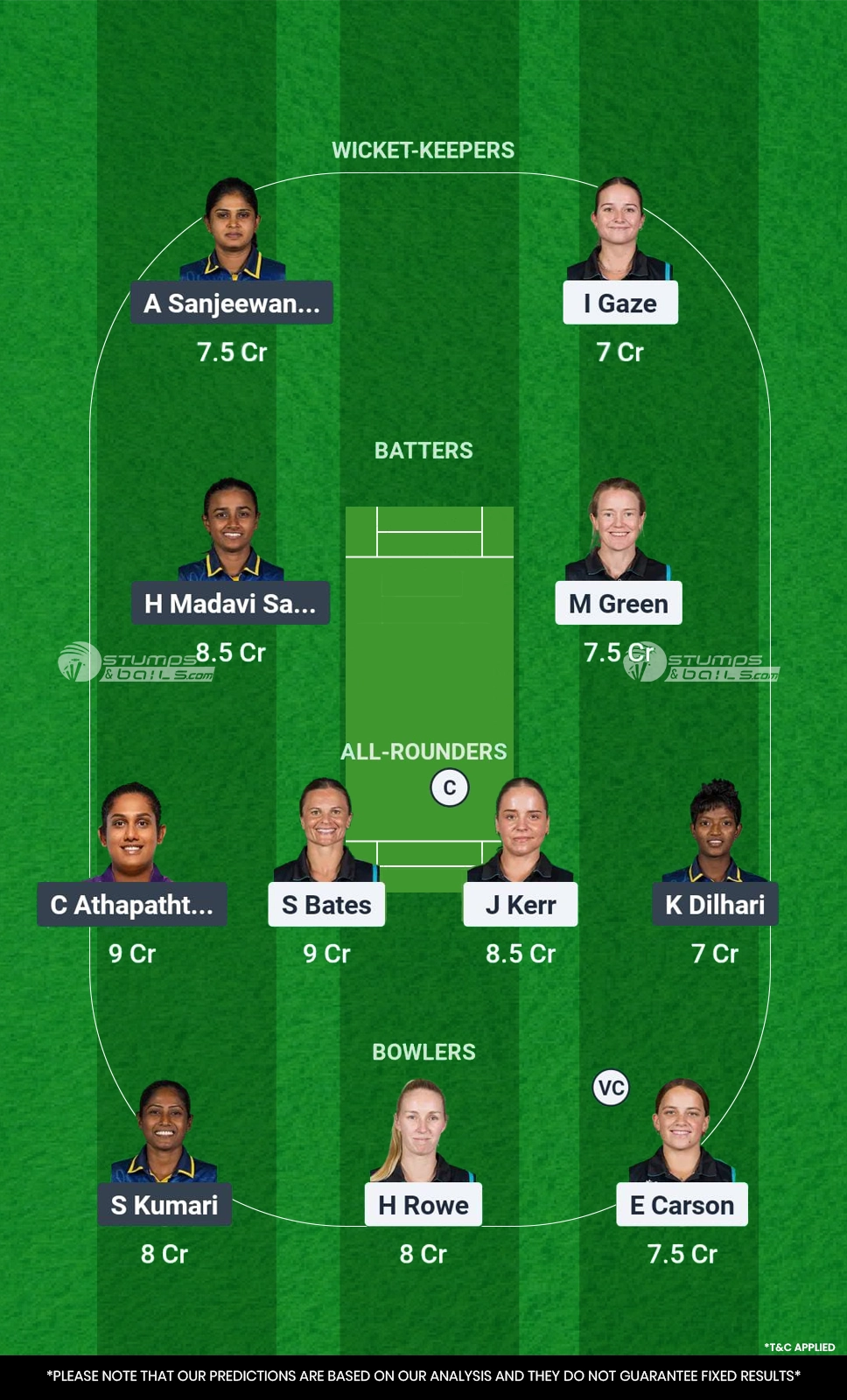 NZ-W vs SL-W 1st ODI Dream11 Prediction