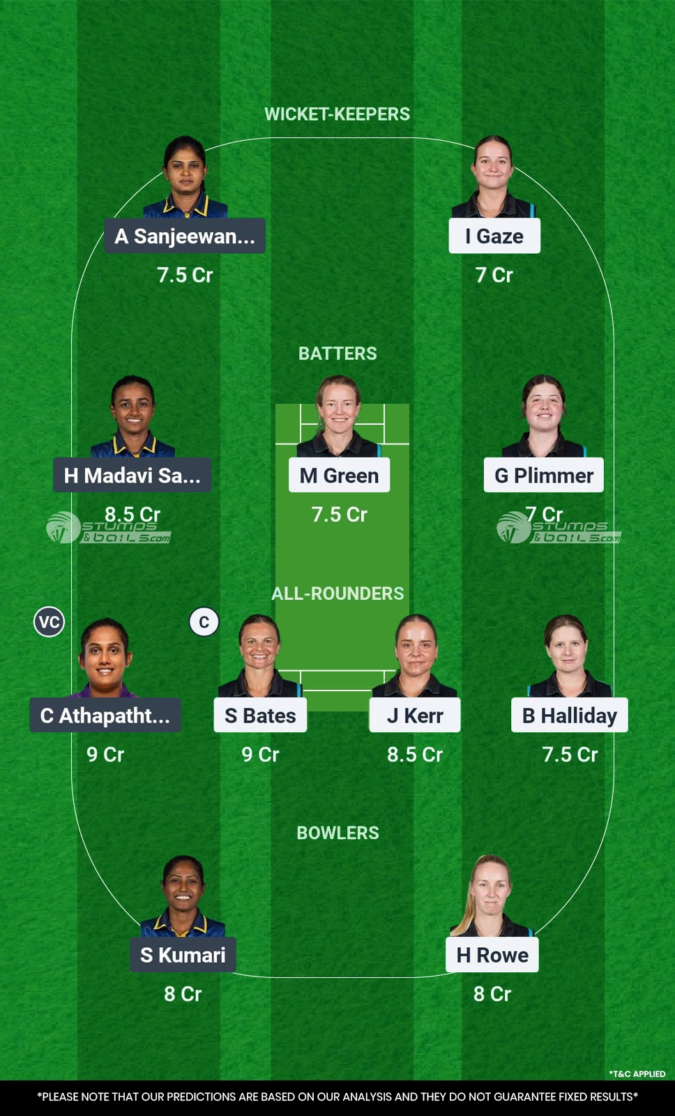 NZ-W vs SL-W 1st ODI Dream11 Prediction