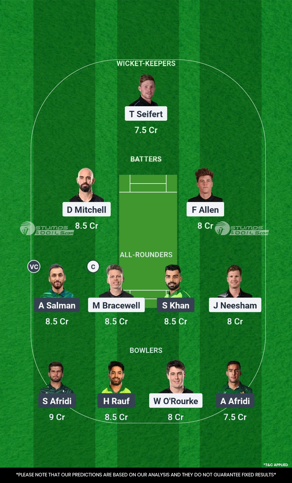 NZ vs PAK 1st T20I Dream11 Prediction