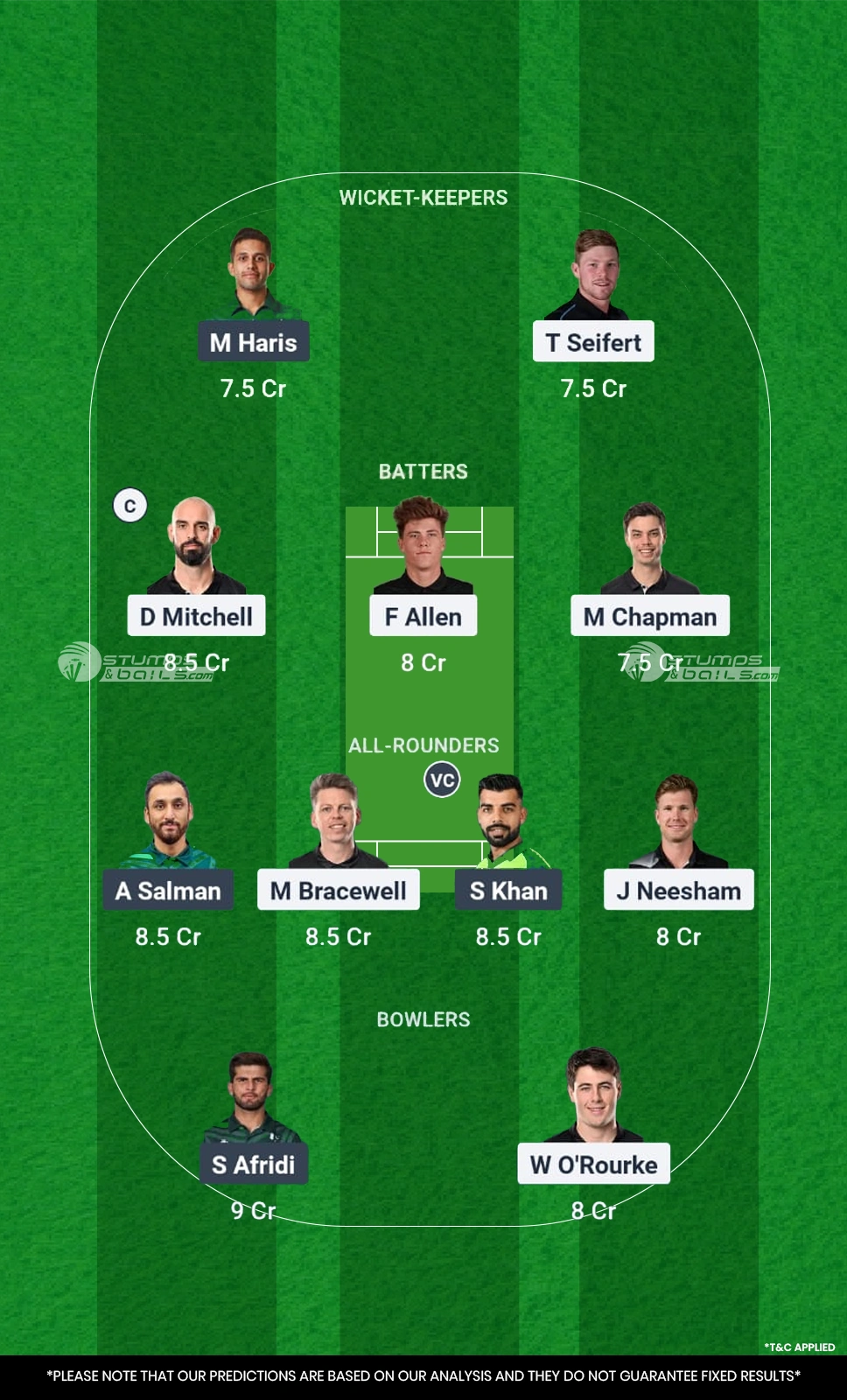NZ vs PAK 1st T20I Dream11 Prediction
