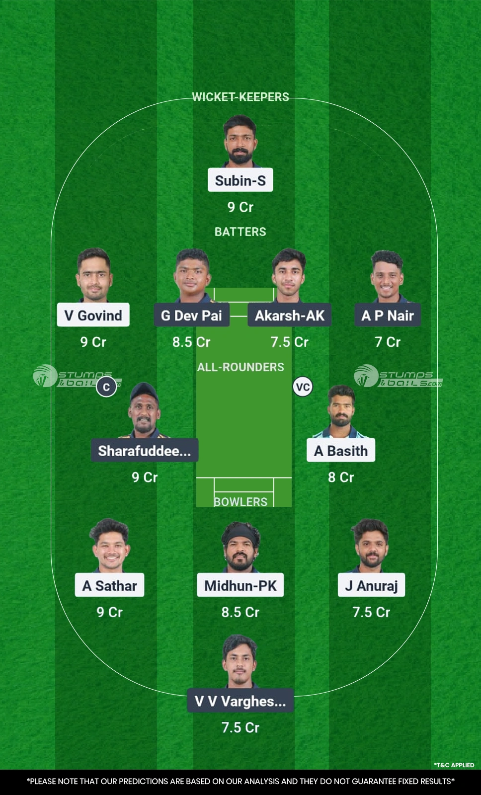 PAN vs LIO 17th Match Dream11 Prediction