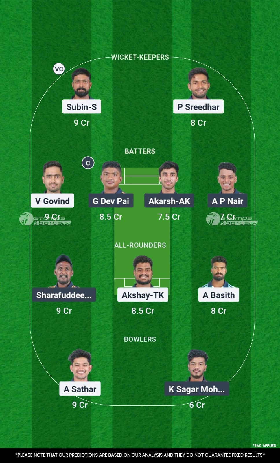 PAN vs LIO 17th Match Dream11 Prediction