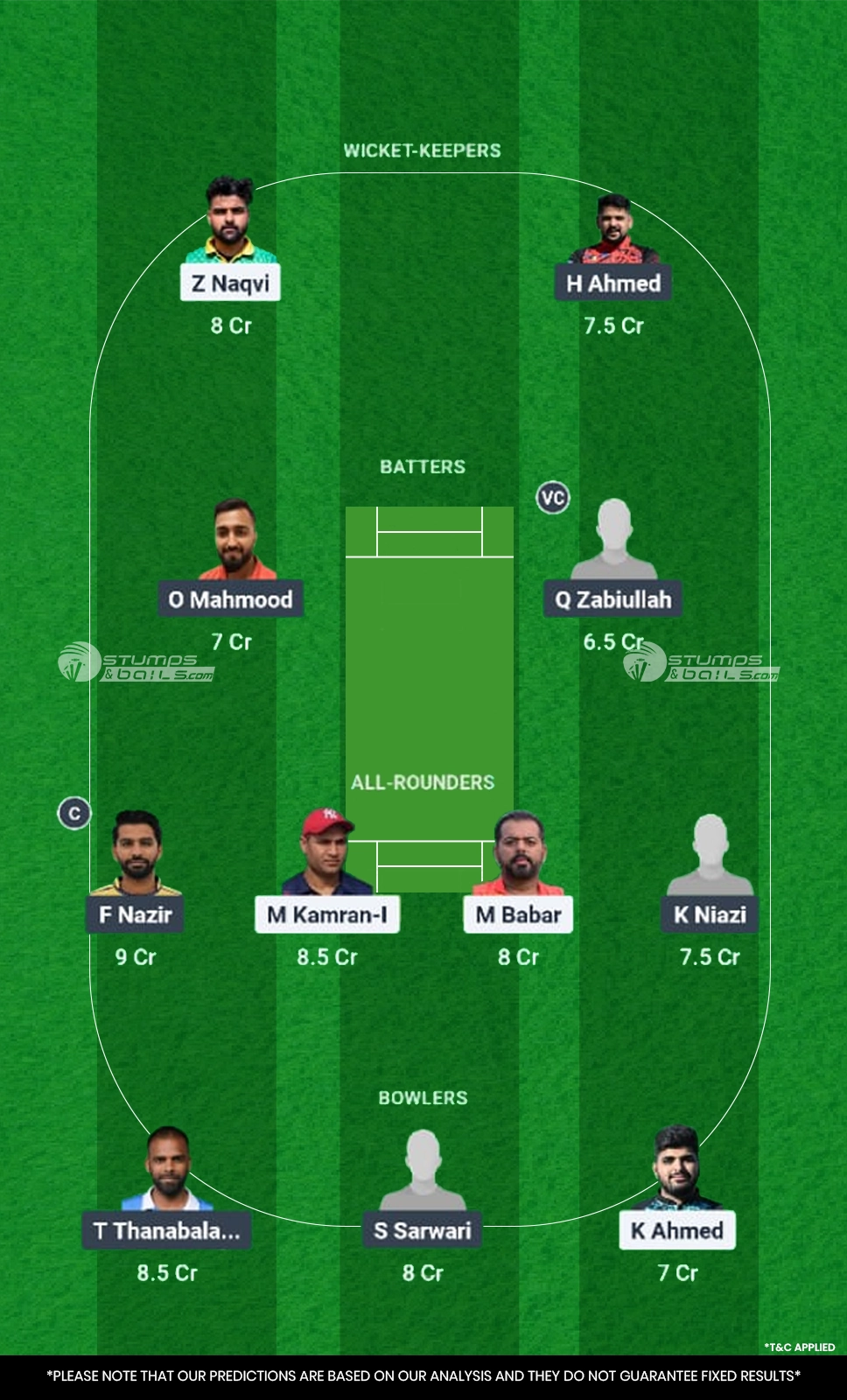 PIC vs ZNCC Dream11 Prediction