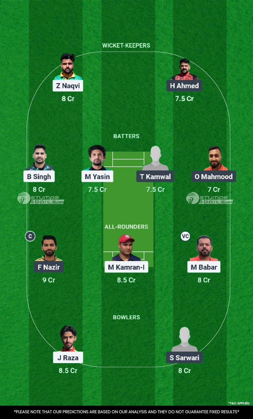 PIC vs ZNCC Dream11 Prediction