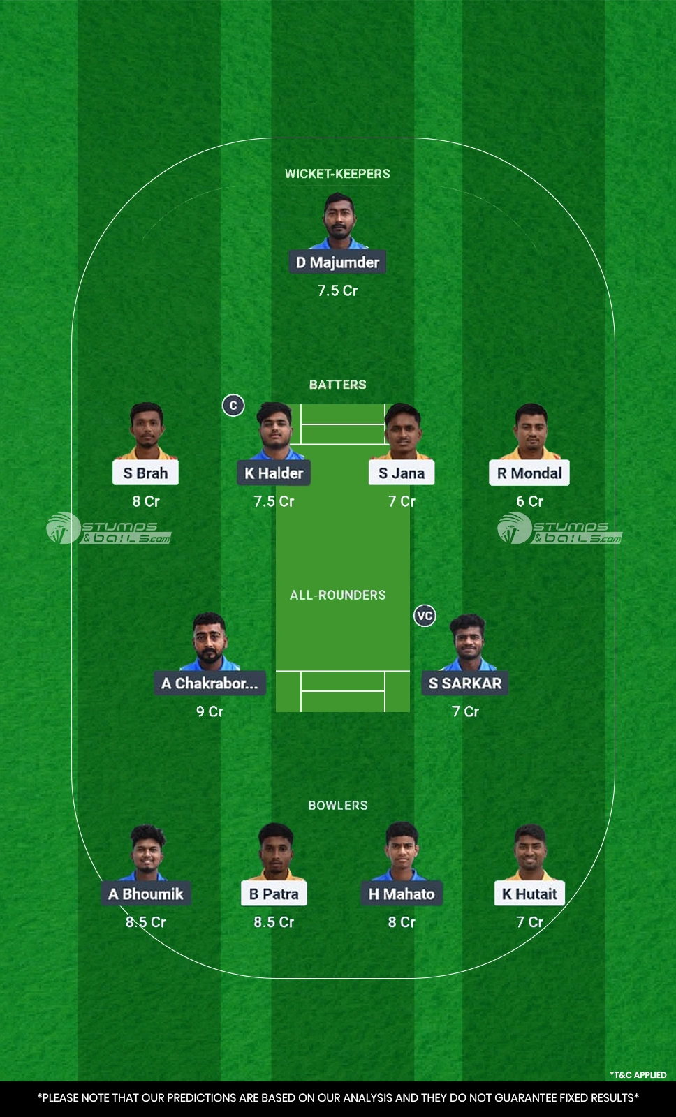 PMD vs CA Match 15 Dream11 Prediction