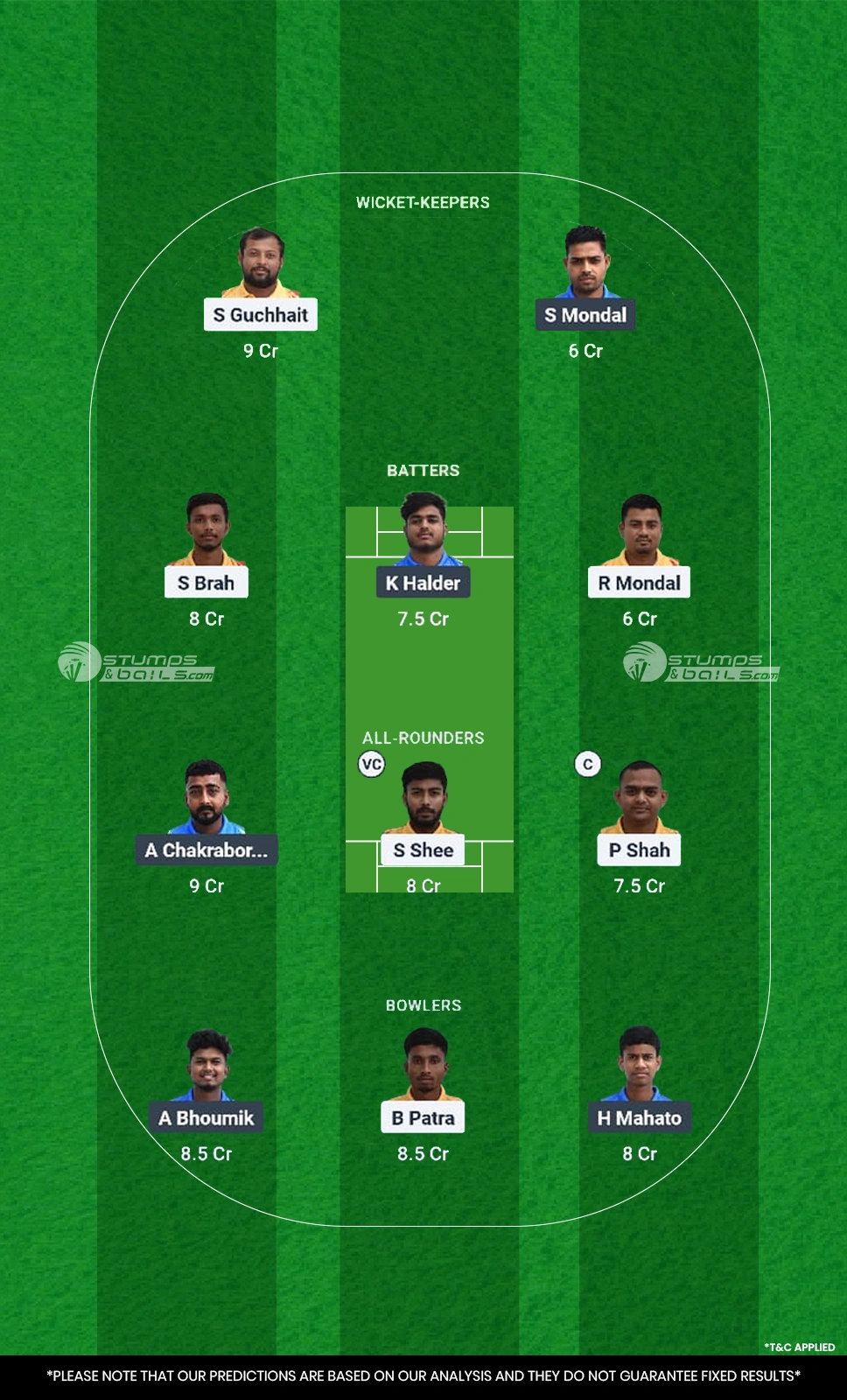 PMD vs CA Match 15 Dream11 Prediction