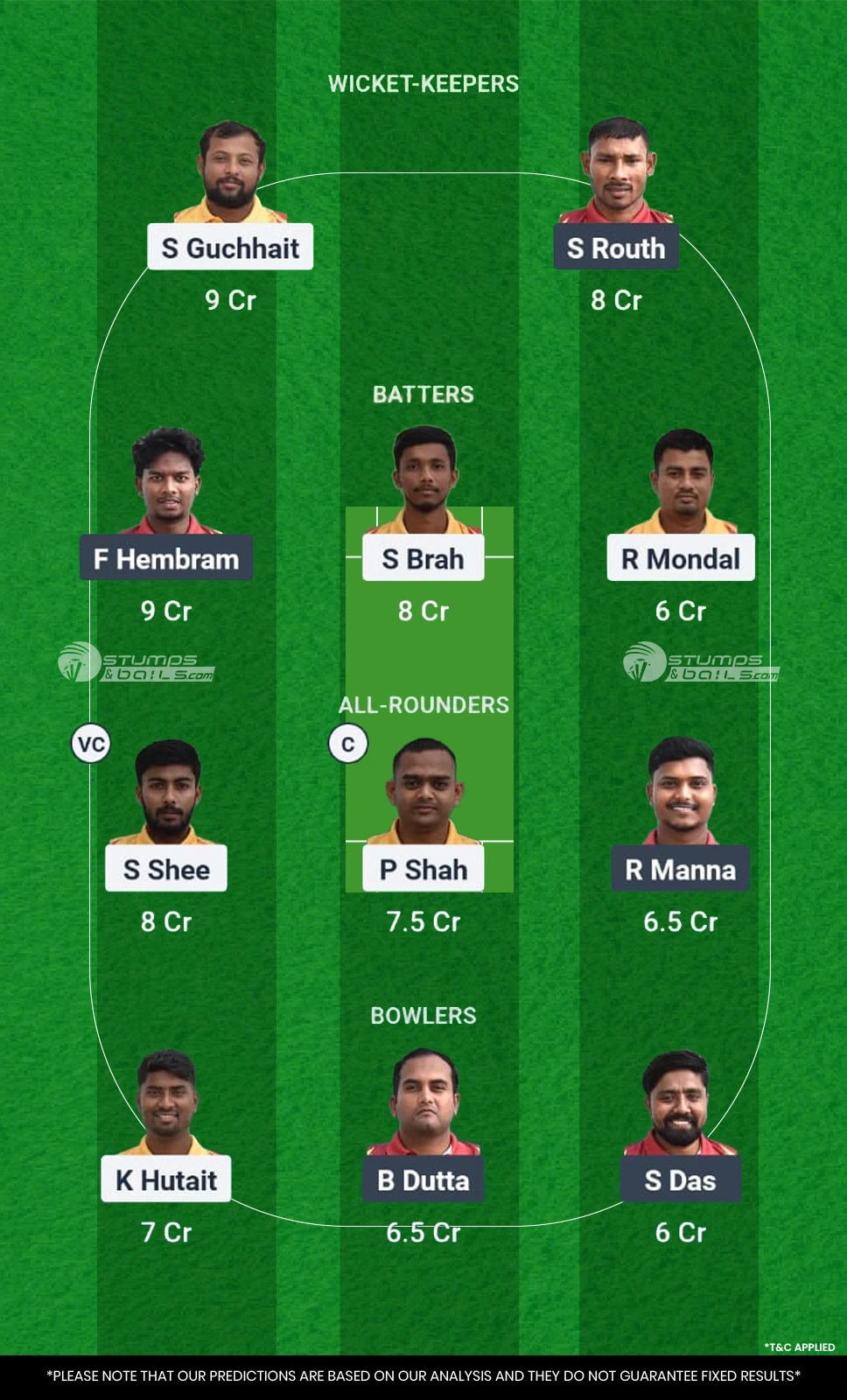 PMD vs JF 17th Match Dream11 Prediction