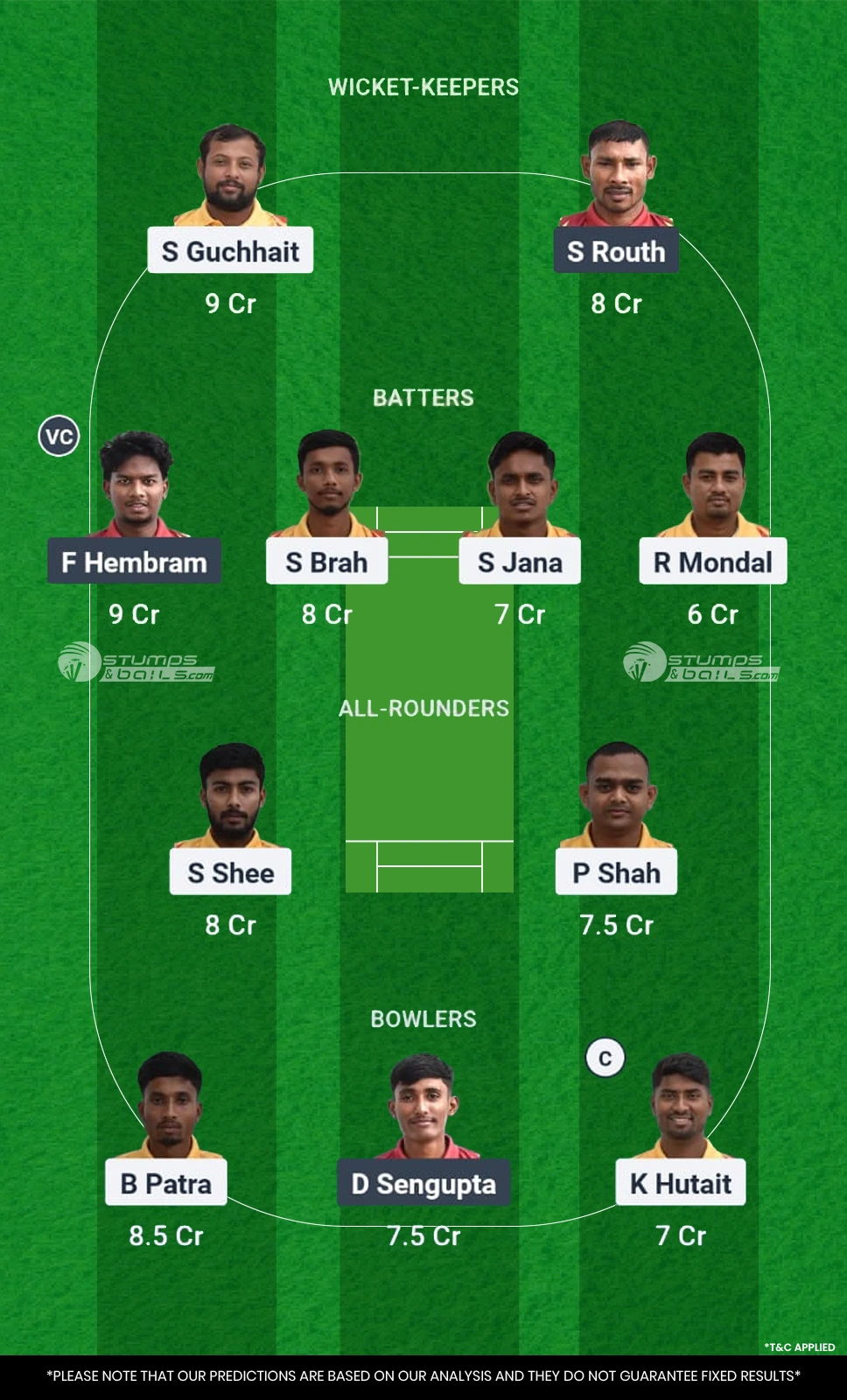 PMD vs JF 17th Match Dream11 Prediction
