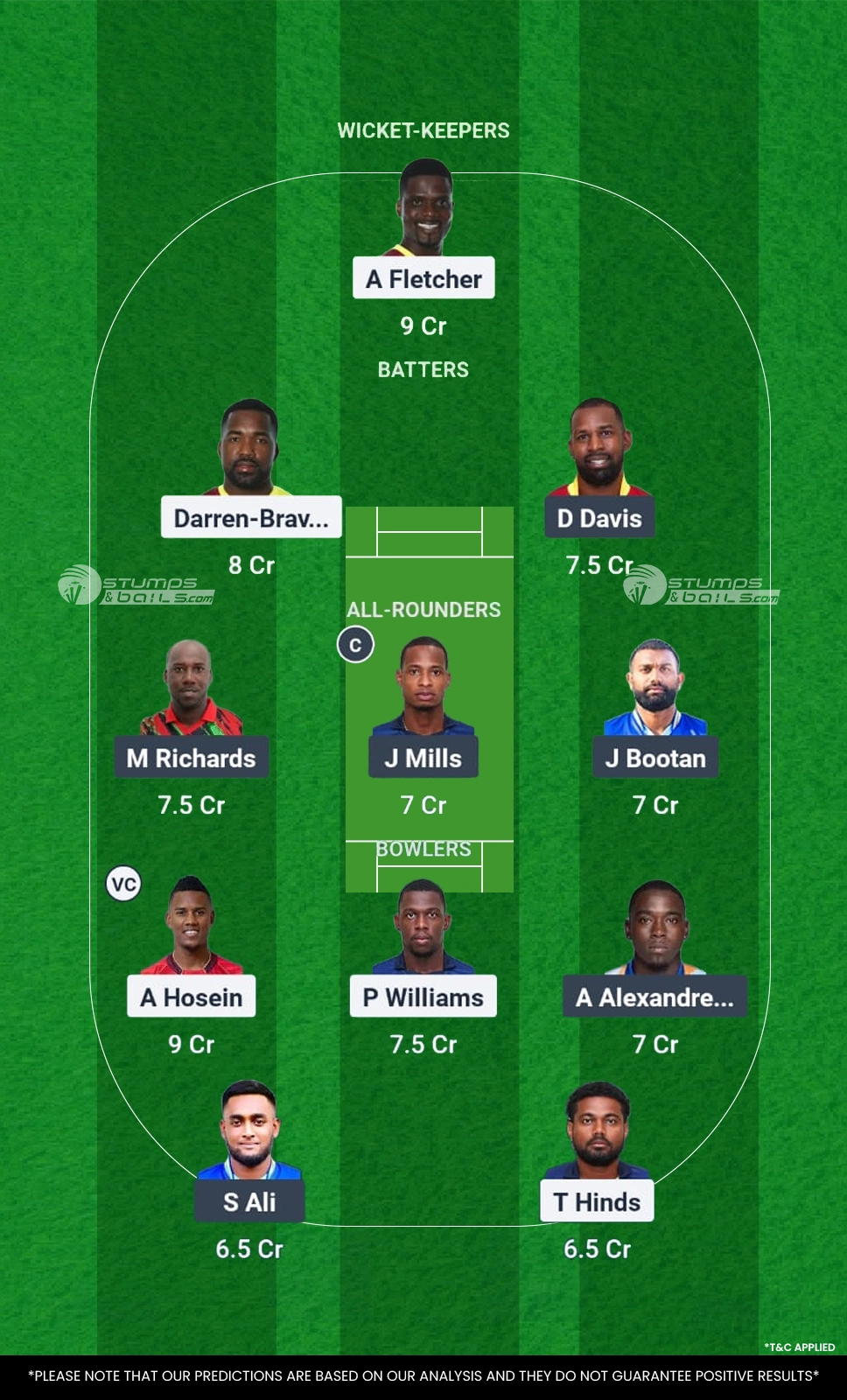 QPCC vs CS 17th Match Dream11 Prediction