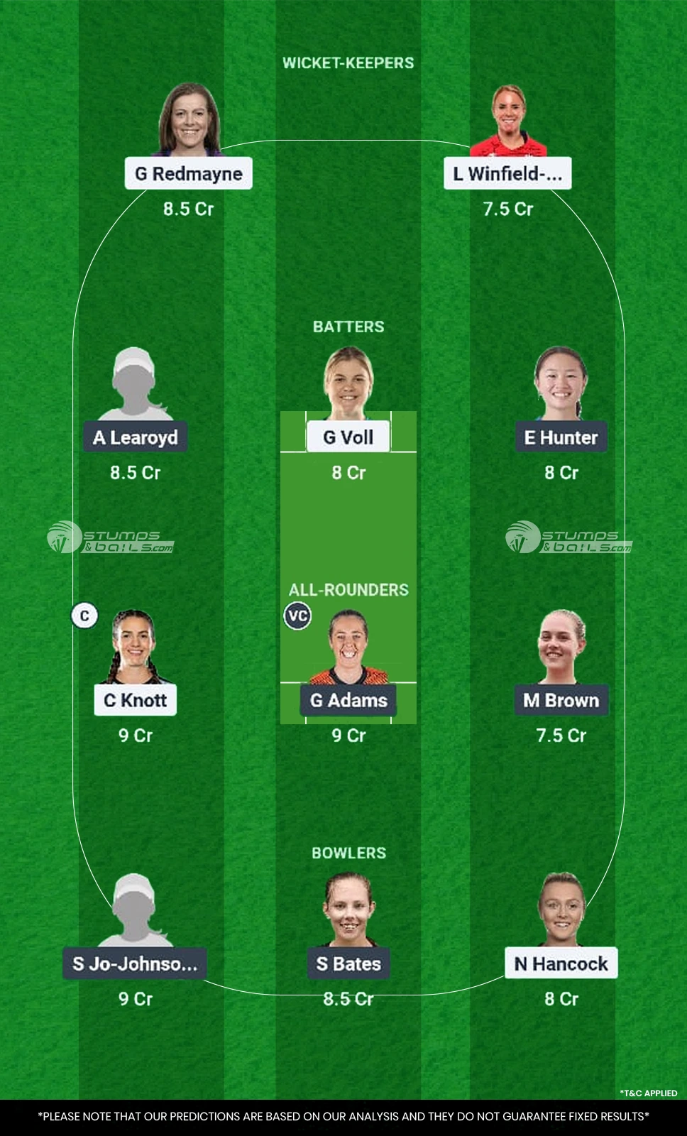 QUN-W vs NSW-W Dream11 Prediction