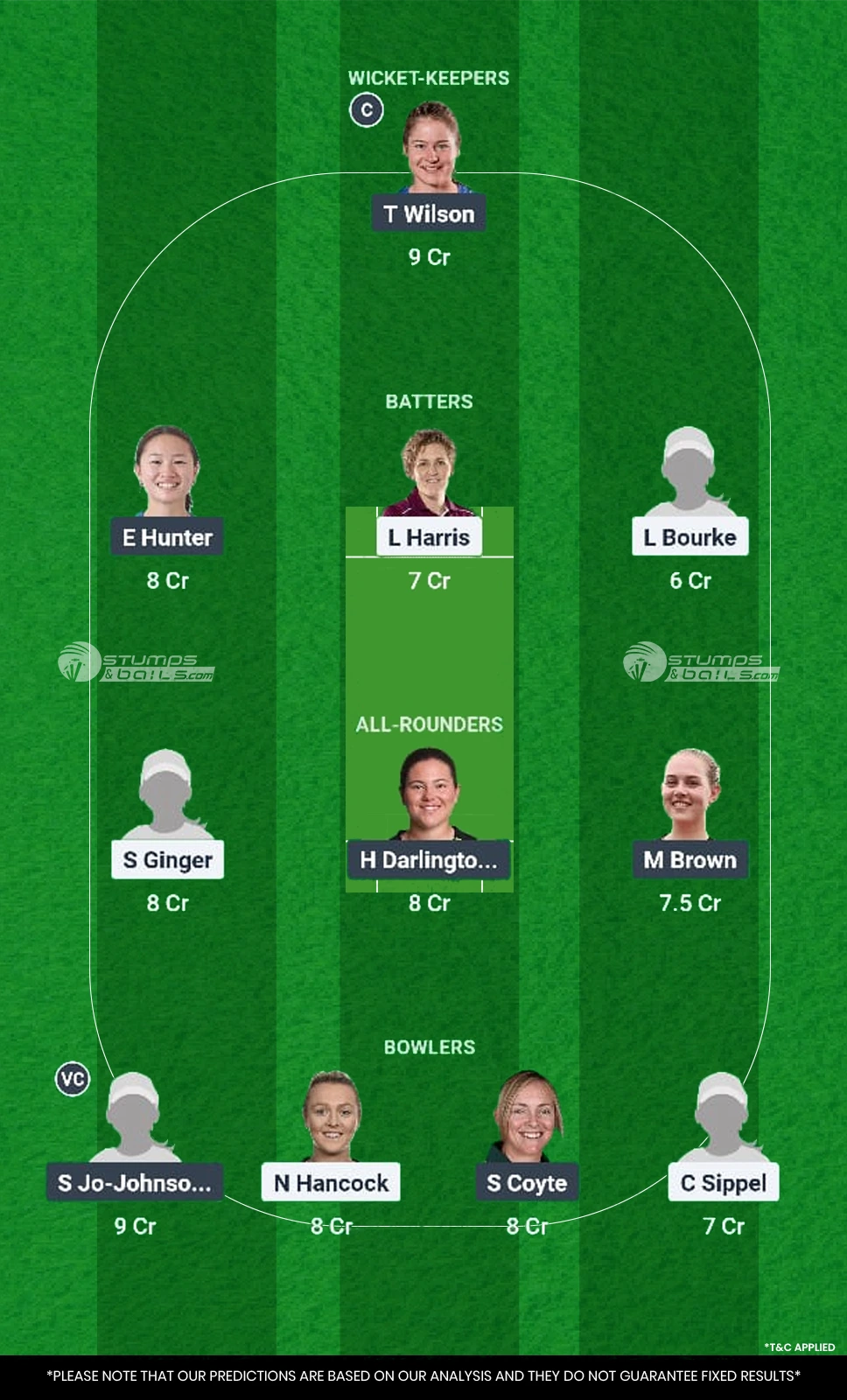 QUN-W vs NSW-W Dream11 Prediction