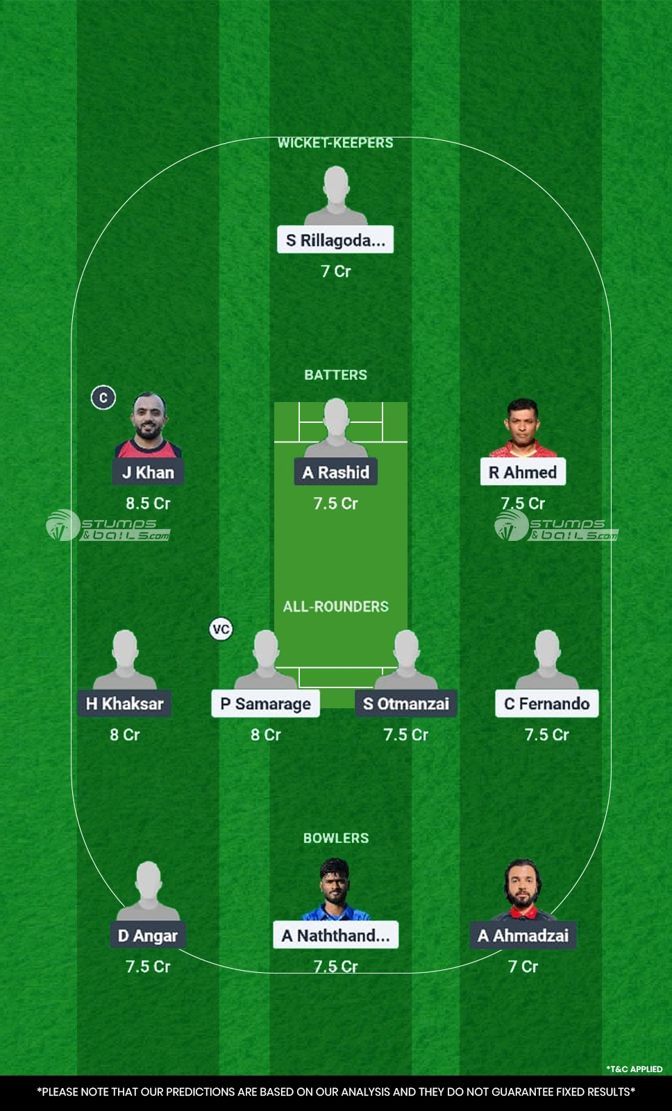 RCC vs BEV Dream11 Prediction