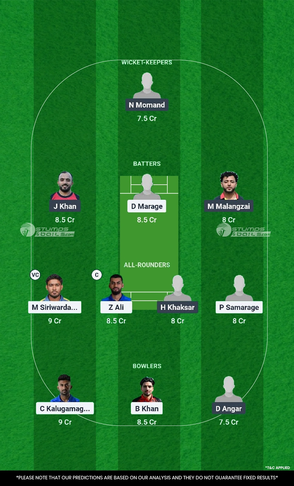 RCC vs BEV Dream11 Prediction
