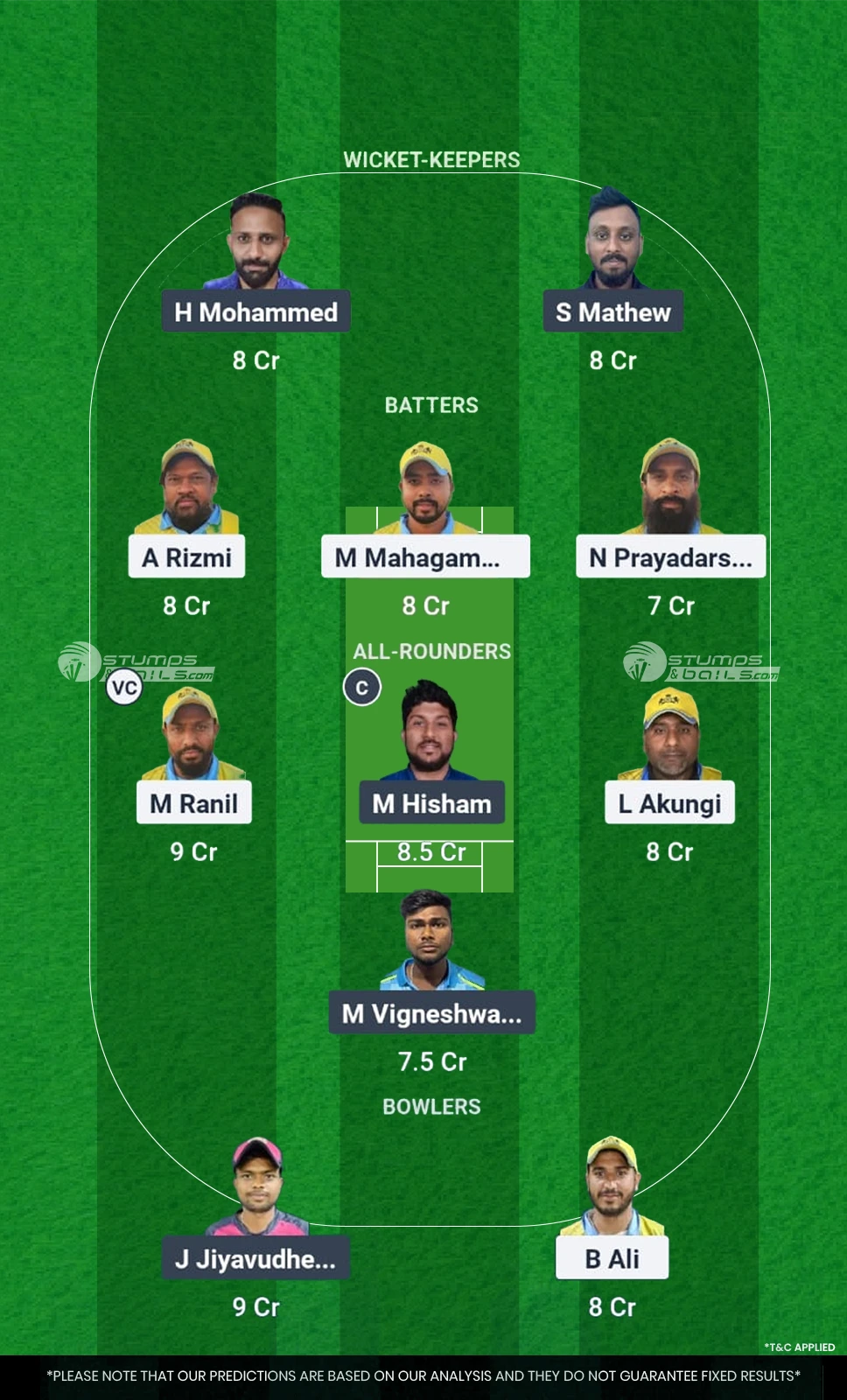 RL vs AIOC Dream11 Prediction
